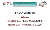 01-Balance Beam Winners